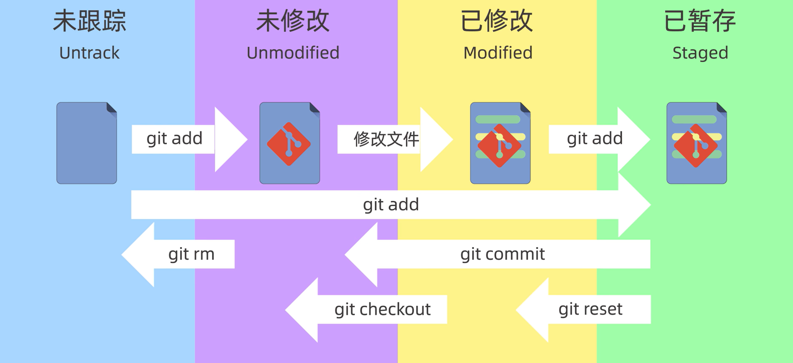 2eac62cb8f5ce53104196be615ab9ae